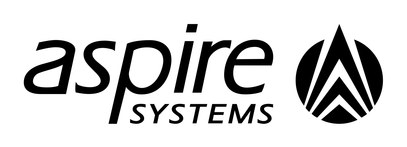 Aspire Systems